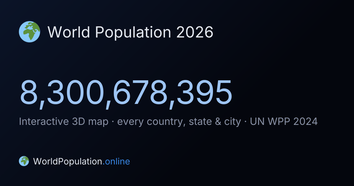 World Population 2026 — Interactive 3D Map & Live Statistics